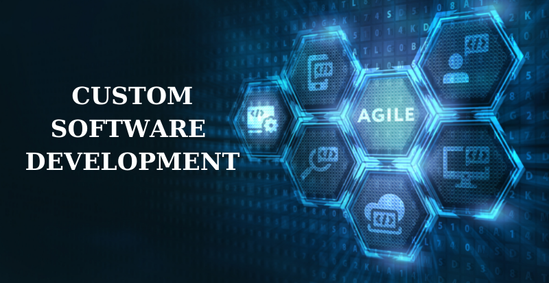 Why Custom Software Development Is a Strategic Investment for Modern Businesses